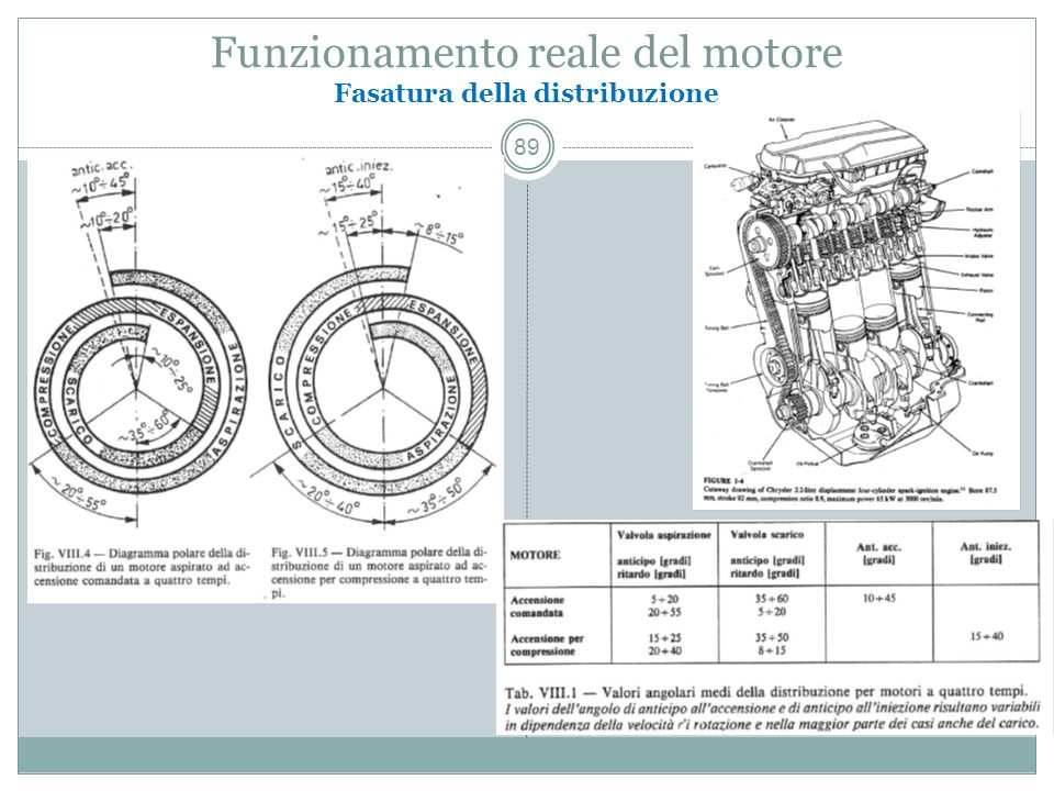 Macchine Renato Della Volpe Pdf Compressor