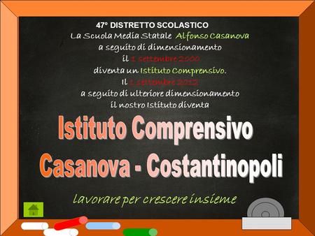 Lavorare per crescere insieme 47° DISTRETTO SCOLASTICO La Scuola Media Statale Alfonso Casanova a seguito di dimensionamento il 1 settembre 2000 diventa.