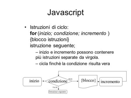 Javascript Istruzioni di ciclo: for(inizio; condizione; incremento ) {blocco istruzioni} istruzione seguente; – inizio e incremento possono contenere più.