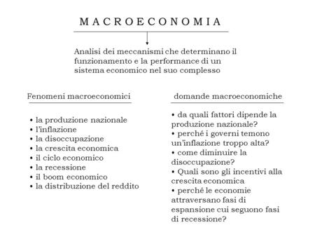 M A C R O E C O N O M I A Analisi dei meccanismi che determinano il funzionamento e la performance di un sistema economico nel suo complesso Fenomeni macroeconomici.