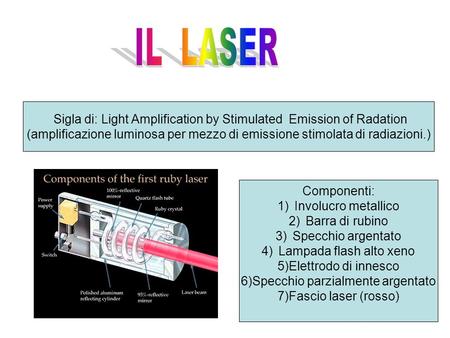 IL LASER Sigla di: Light Amplification by Stimulated Emission of Radation (amplificazione luminosa per mezzo di emissione stimolata di radiazioni.) Componenti: