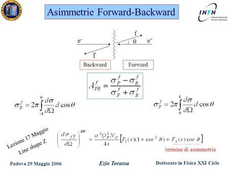 Asimmetrie Forward-Backward
