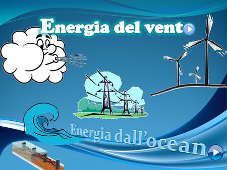 Energia del vento Energia dall’oceano.