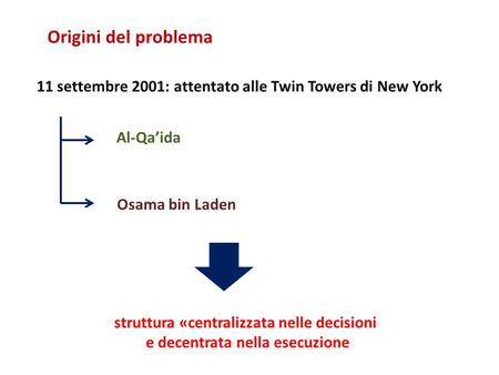 Al-Qa’ida Osama bin Laden 11 settembre 2001: attentato alle Twin Towers di New York struttura «centralizzata nelle decisioni e decentrata nella esecuzione.