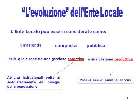 1 L’Ente Locale può essere considerato come: un’azienda compostapubblica nella quale coesiste una gestione erogativa Attività istituzionali volte al soddisfacimento.