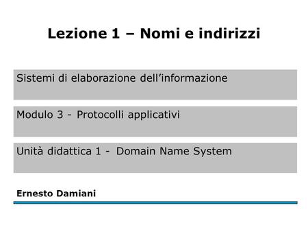 Sistemi di elaborazione dell’informazione Modulo 3 -Protocolli applicativi Unità didattica 1 -Domain Name System Ernesto Damiani Lezione 1 – Nomi e indirizzi.