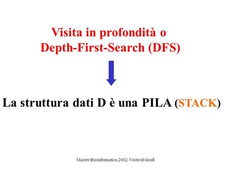 Master Bioinformatica 2002: Visite di Grafi La struttura dati D è una PILA (STACK) Visita in profondità o Depth-First-Search (DFS)