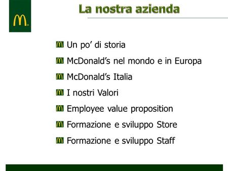 La nostra azienda Un po’ di storia McDonald’s nel mondo e in Europa