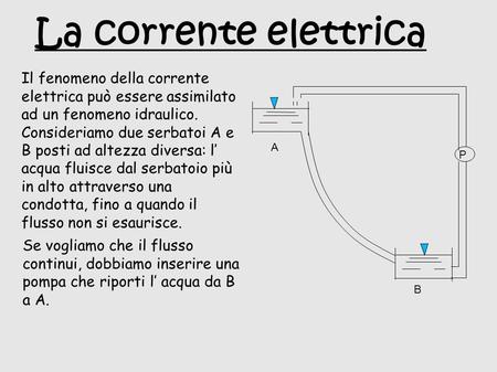 La corrente elettrica Il fenomeno della corrente elettrica può essere assimilato ad un fenomeno idraulico. Consideriamo due serbatoi A e B posti ad.