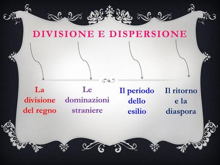 DIVISIONE E DISPERSIONE