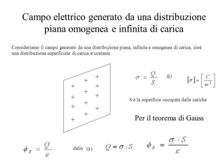 Campo elettrico generato da una distribuzione piana omogenea e infinita di carica Consideriamo il campo generato da una distribuzione piana, infinita e.