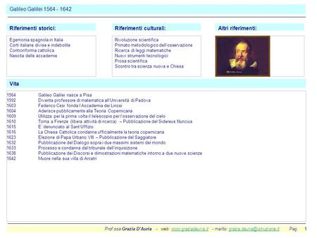 Prof.ssa Grazia D’Auria - web:  - mailto: Pag. Galileo Galilei.