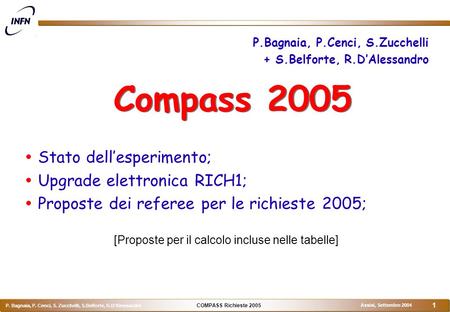 COMPASS Richieste 2005 P. Bagnaia, P. Cenci, S. Zucchelli, S.Belforte, R.D’Alessandro Assisi, Settembre 2004 1 Compass 2005  Stato dell’esperimento; 