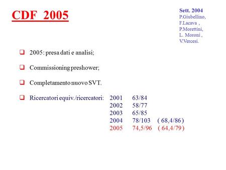 CDF 2005 Sett. 2004 P.Giubellino, F.Lacava, P.Morettini, L. Moroni, V.Vercesi.  2005: presa dati e analisi;  Commissioning preshower;  Completamento.