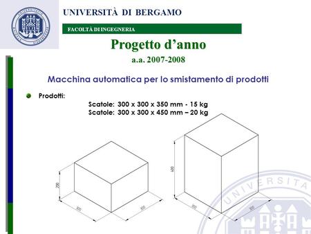 UNIVERSITÀ DI BERGAMO FACOLTÀ DI INGEGNERIA Progetto danno a.a. 2007-2008 Macchina automatica per lo smistamento di prodotti Prodotti: Scatole: 300 x 300.