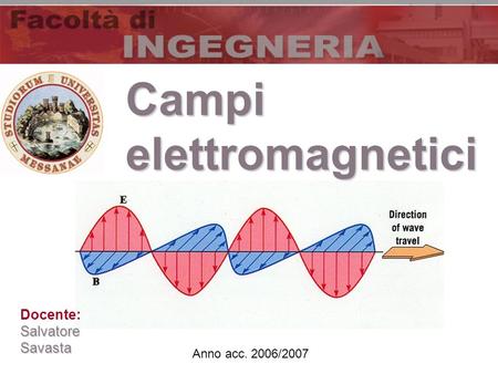 Campi elettromagnetici