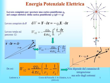 Energia Potenziale Elettrica
