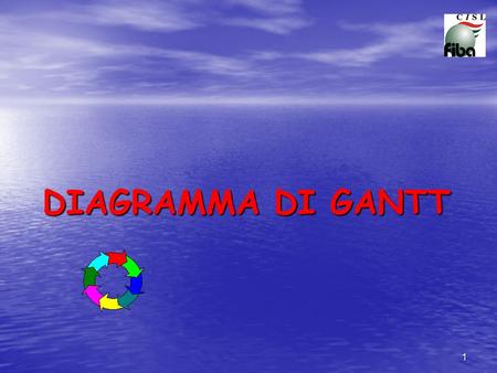 DIAGRAMMA DI GANTT.