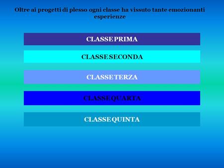 CLASSE PRIMA CLASSE SECONDA CLASSE TERZA CLASSE QUARTA CLASSE QUINTA