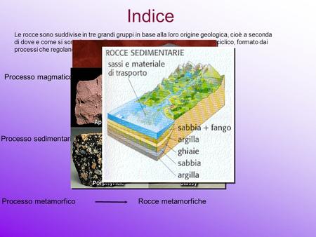 Indice Processo magmatico Rocce magmatiche Processo sedimentario