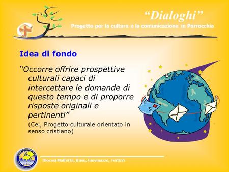 Dialoghi Progetto per la cultura e la comunicazione in Parrocchia Diocesi Molfetta, Ruvo, Giovinazzo, Terlizzi Idea di fondo Occorre offrire prospettive.