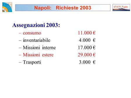Assegnazioni 2003: –consumo11.000 –inventariabile 4.000 –Missioni interne17.000 –Missioni estere29.000 –Trasporti 3.000 Napoli: Richieste 2003 I.N.F.N.