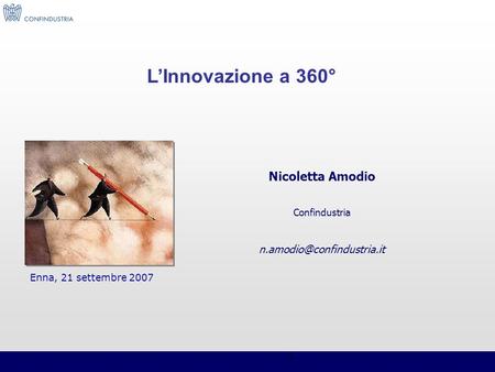 L’Innovazione a 360° Nicoletta Amodio