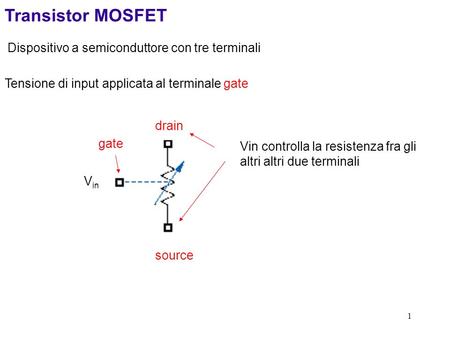 Transistor MOSFET Dispositivo a semiconduttore con tre terminali