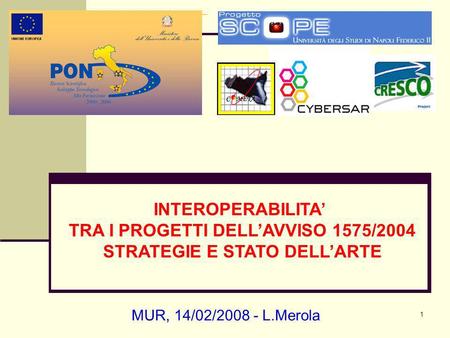1 MUR, 14/02/2008 - L.Merola INTEROPERABILITA TRA I PROGETTI DELLAVVISO 1575/2004 STRATEGIE E STATO DELLARTE.
