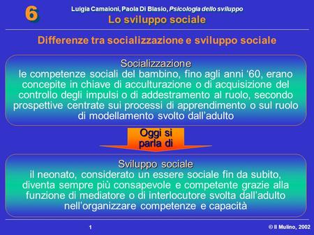 Differenze tra socializzazione e sviluppo sociale