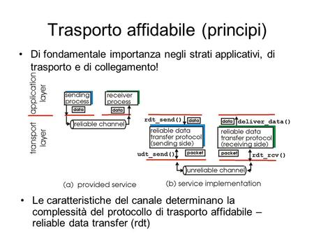 Trasporto affidabile (principi) Di fondamentale importanza negli strati applicativi, di trasporto e di collegamento! Le caratteristiche del canale determinano.