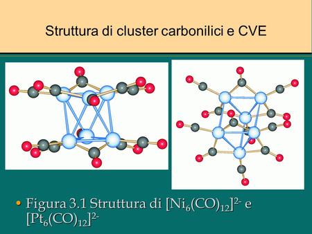 Struttura di cluster carbonilici e CVE