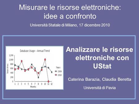 Misurare le risorse elettroniche: idee a confronto Università Statale di Milano, 17 dicembre 2010 Analizzare le risorse elettroniche con UStat Caterina.