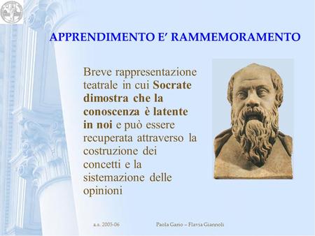 A.s. 2005-06Paola Gario – Flavia Giannoli APPRENDIMENTO E RAMMEMORAMENTO Breve rappresentazione teatrale in cui Socrate dimostra che la conoscenza è latente.
