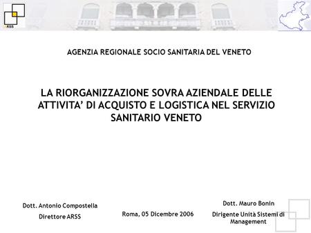 Roma, 05 Dicembre 2006 LA RIORGANIZZAZIONE SOVRA AZIENDALE DELLE ATTIVITA DI ACQUISTO E LOGISTICA NEL SERVIZIO SANITARIO VENETO Dott. Antonio Compostella.
