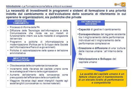 La qualità della formazione per la Pubblica Amministrazione Verso standard condivisi tra pubblico e privato Roma, 13 Maggio 2004 La Formazione di Qualità