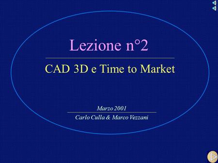 Lezione n°2 CAD 3D e Time to Market Carlo Culla & Marco Vezzani Marzo 2001.