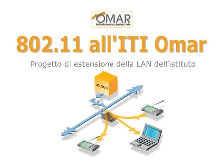 Progetto di estensione della LAN dellistituto. Analisi del problema LITI Omar è articolato su tre edifici separati (una sede e due succursali), ognuno.