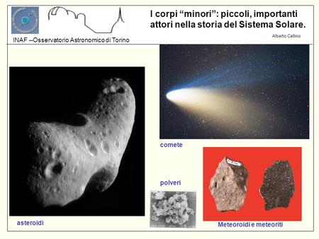 Comete polveri asteroidi Meteoroidi e meteoriti.