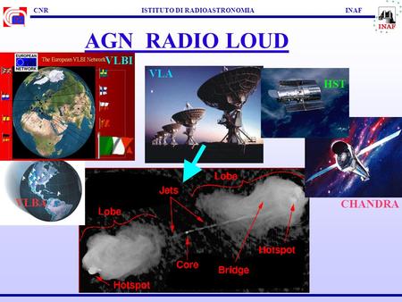 CNR ISTITUTO DI RADIOASTRONOMIA INAF VLAVLBAHST CHANDRA AGN RADIO LOUD VLBI.
