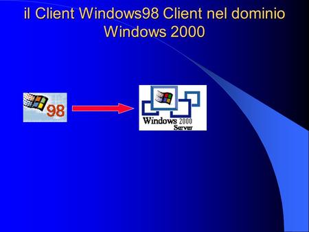 Il Client Windows98 Client nel dominio Windows 2000.