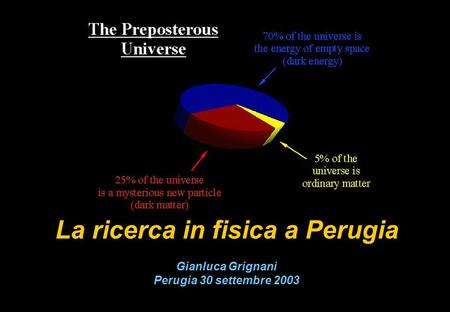 La ricerca in fisica a Perugia