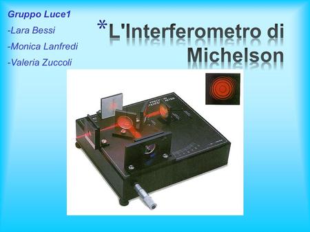 L'Interferometro di Michelson