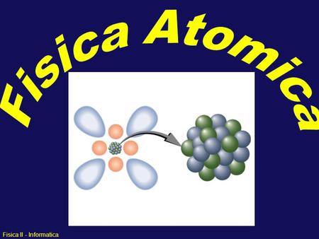Fisica Atomica.