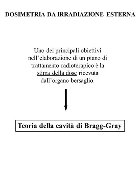 Teoria della cavità di Bragg-Gray