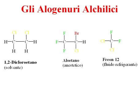 Regole IUPAC per la Nomenclatura degli Alogenuri Alchilici