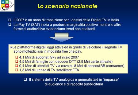 Osservatorio IP-TV Milano, 23 ottobre 2007. Lo scenario nazionale Il 2007 è un anno di transizione per i destini della Digital TV in Italia La Pay TV.