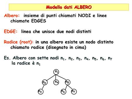 Modello dati ALBERO Albero: Albero: insieme di punti chiamati NODI e linee chiamate EDGES EDGE: linea che unisce due nodi distinti Radice (root): in una.