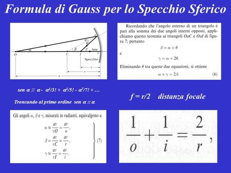 Formula di Gauss per lo Specchio Sferico