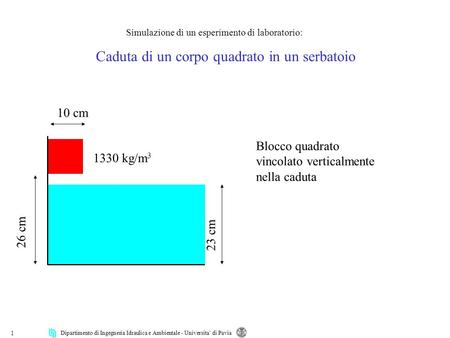 Dipartimento di Ingegneria Idraulica e Ambientale - Universita di Pavia 1 Simulazione di un esperimento di laboratorio: Caduta di un corpo quadrato in.